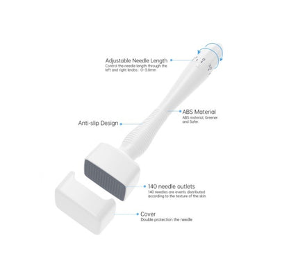 Derma Stamp