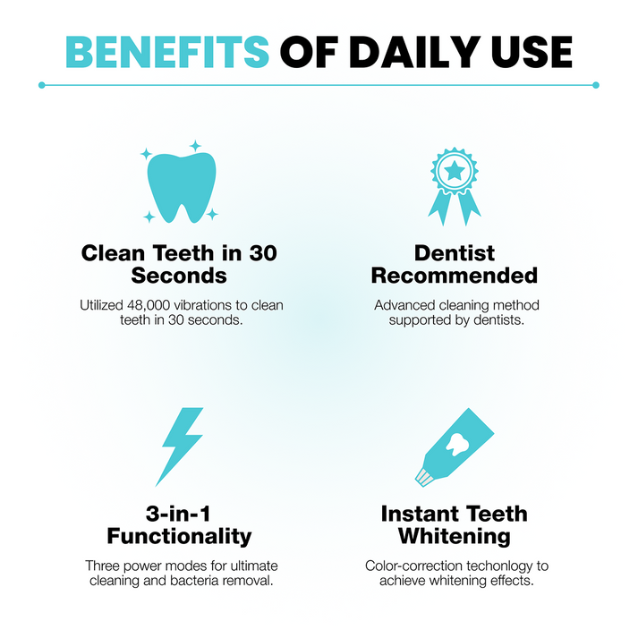 Healthy Teeth Whitening Fully Automatic Massaging Wireless