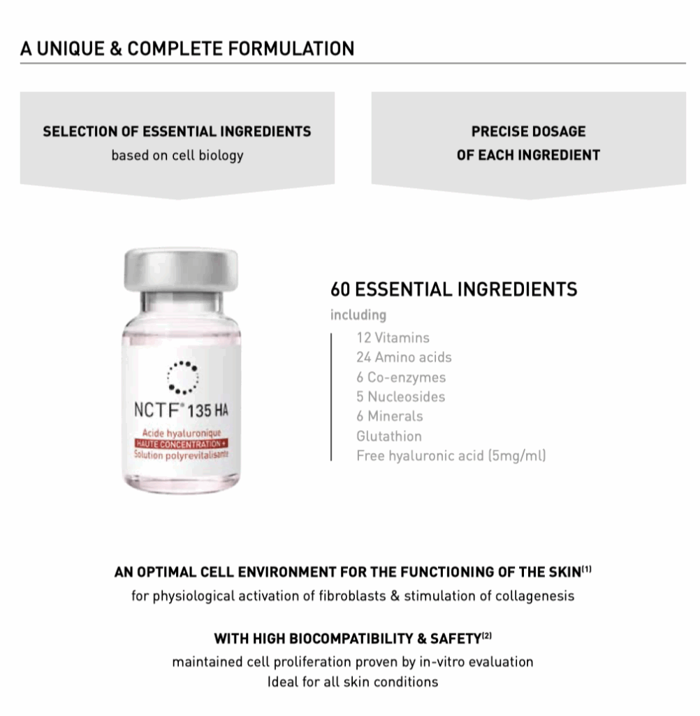 FILLMED SKINBOOSTER NCTF® 135 HA ViAL 3 ML